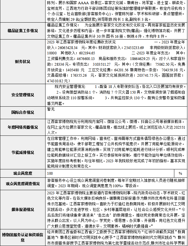年报7.png